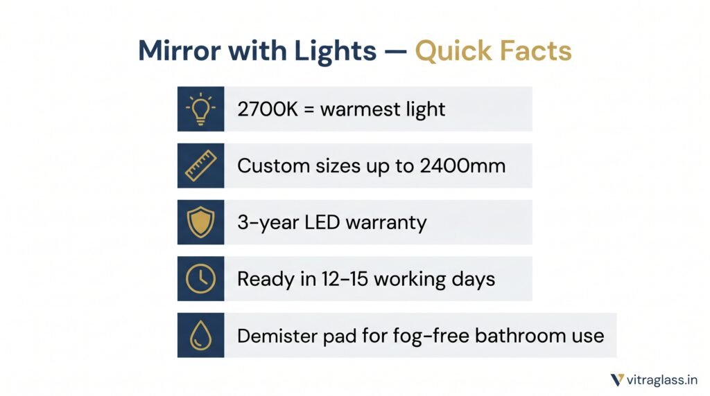📸 faq infographic (optional) description 202605092147